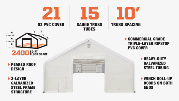 Prairie Shelters - TMG Industrial 40' x 60' Dual Truss Storage Shelter (Information).jpg